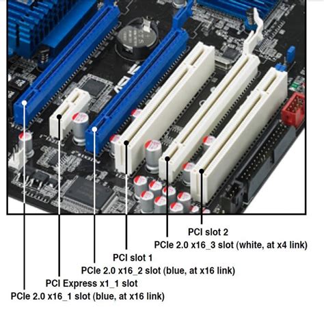 pci slot|slot pci conexión.